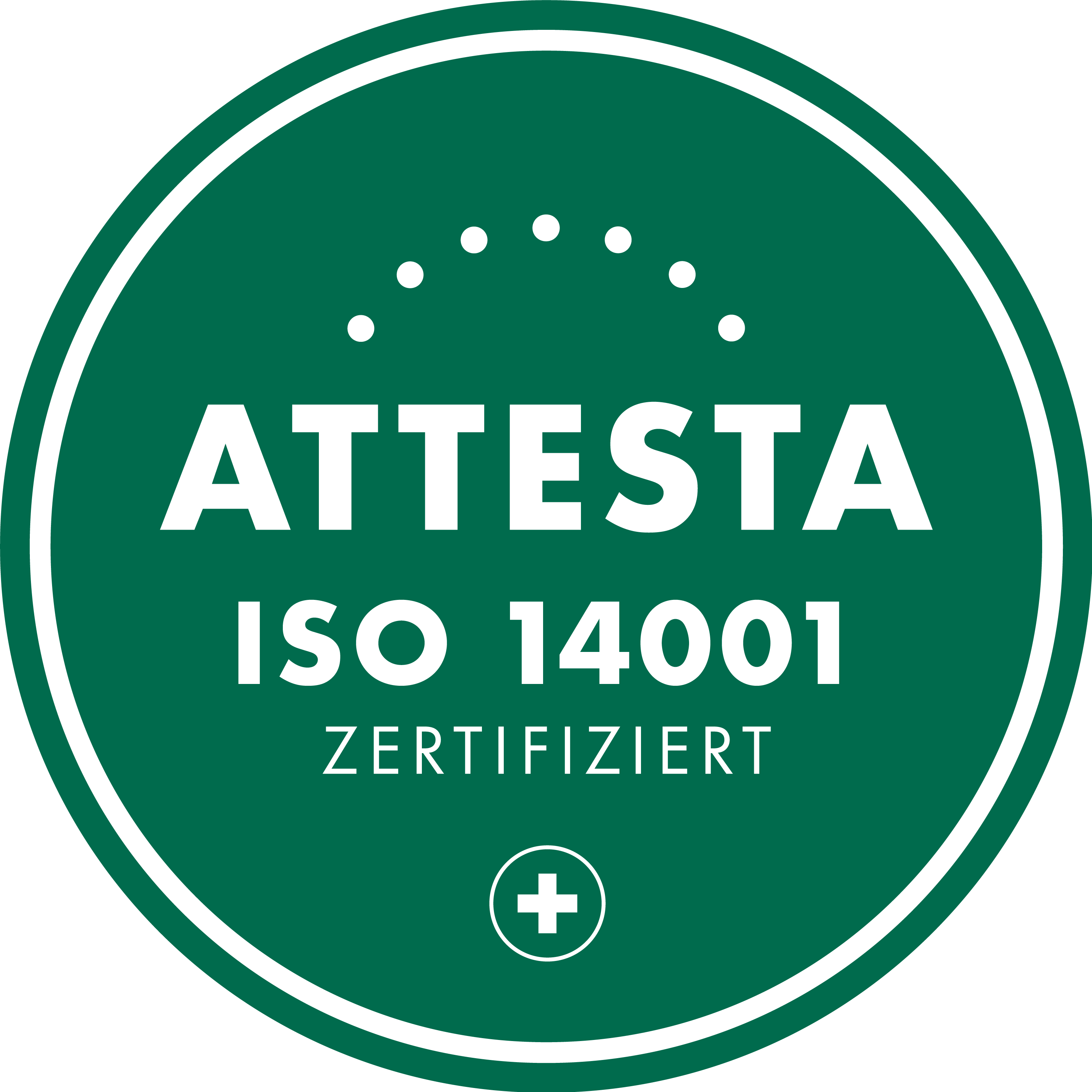 ISO 14001:2015 – Umweltmanagement