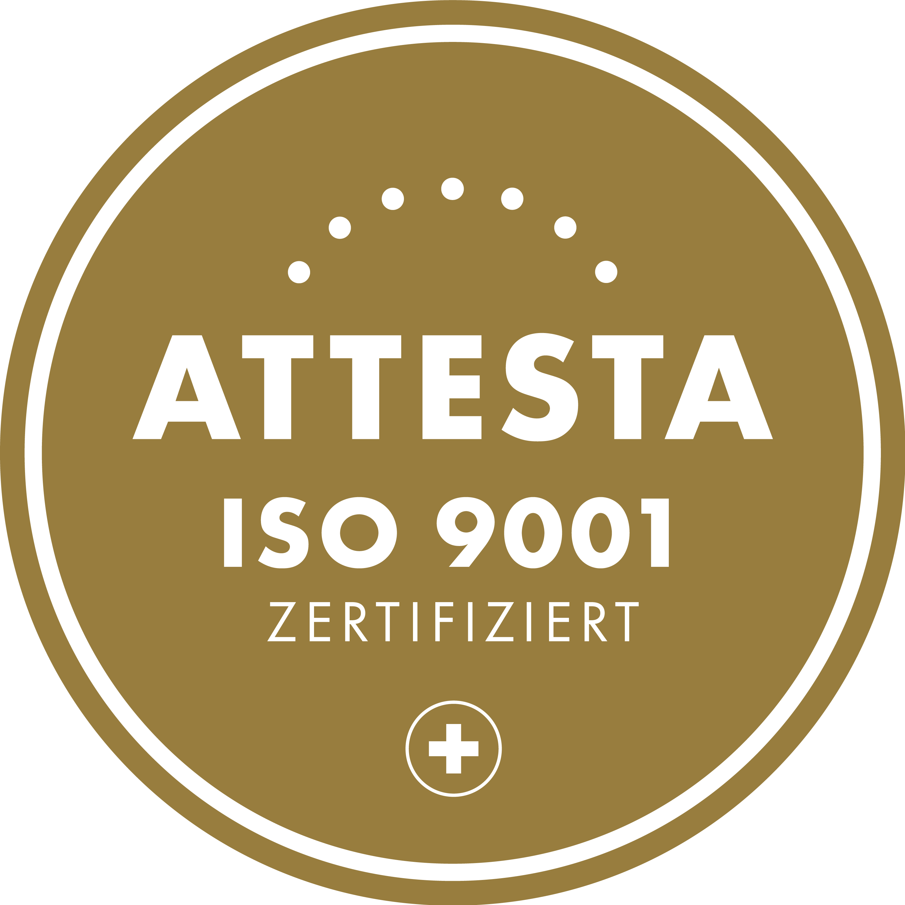 ISO 9001:2015 – Qualitätsmanagement