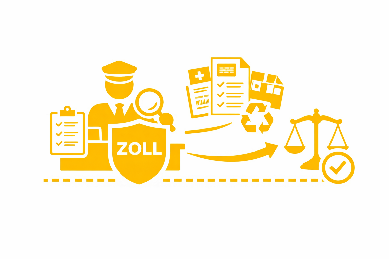 Zolltechnische Prüfung