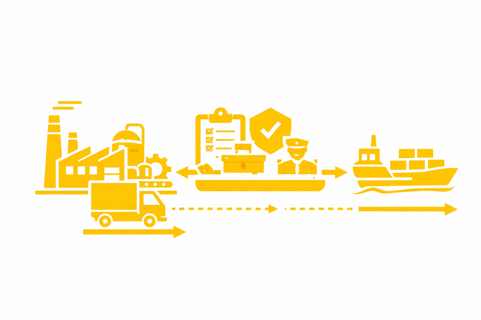 Industrieunternehmen