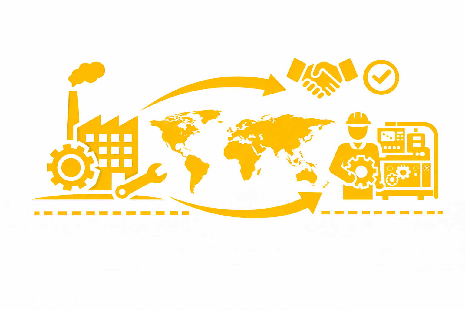 Industrieunternehmen